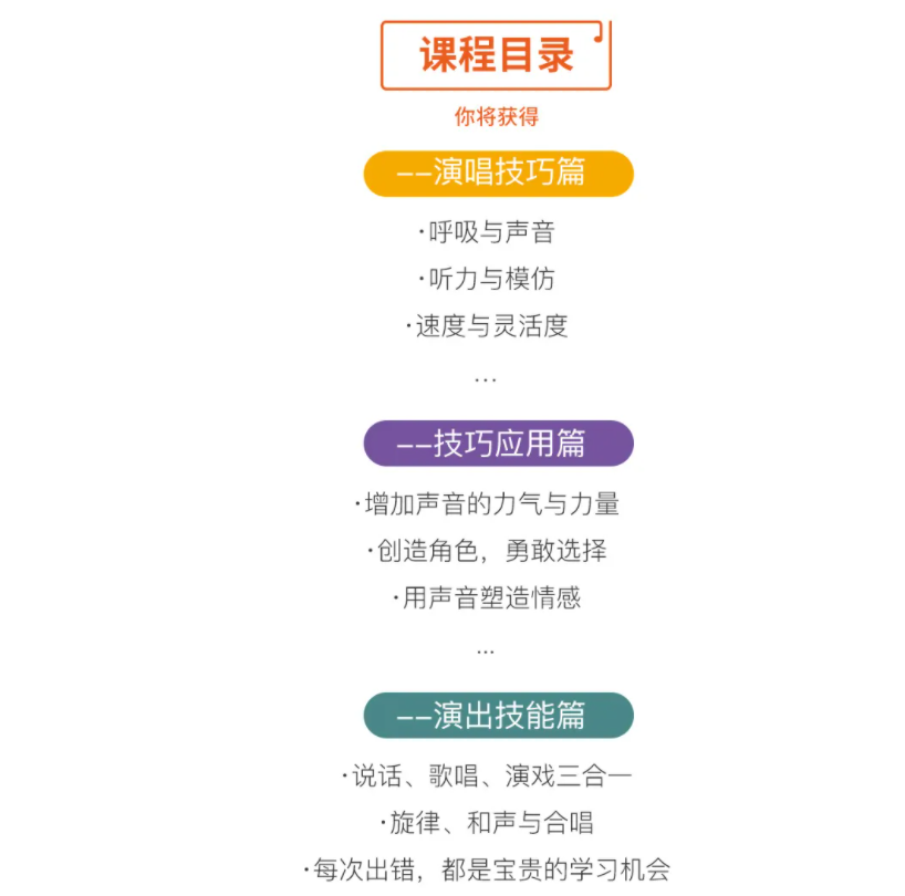 王宏力‬线上唱歌‬