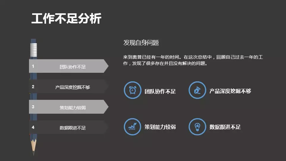 三爷PPT线上精品课程