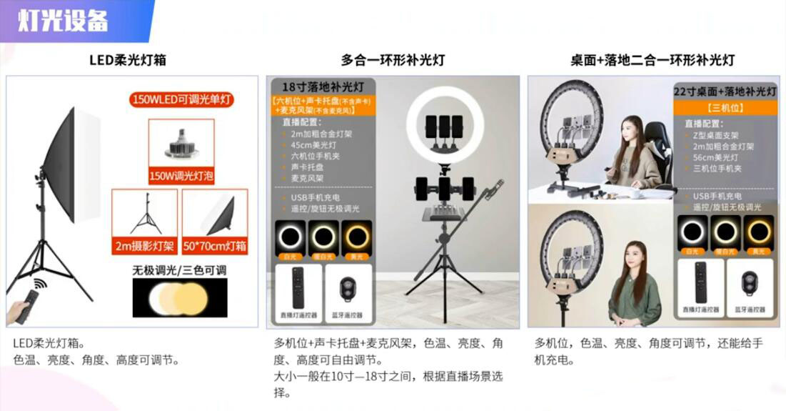 陈晓通：2021全新直播带货速成班-2
