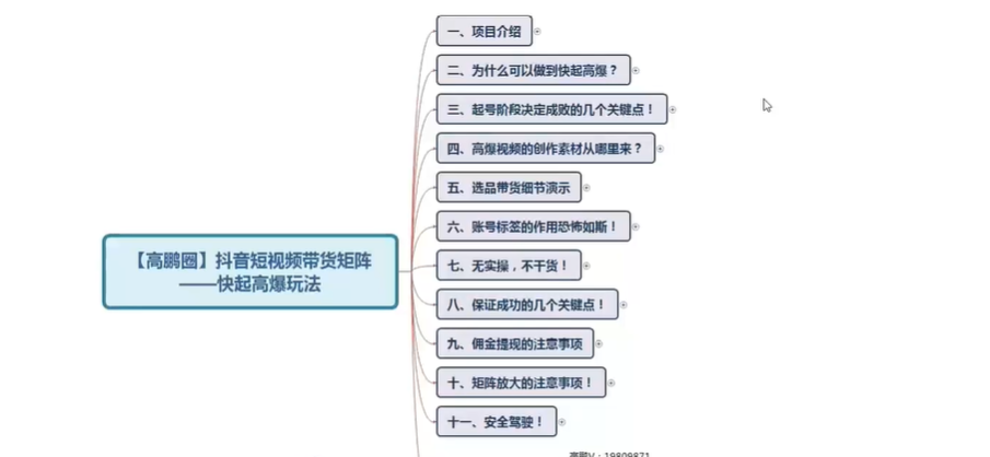 高鹏圈：抖音带货矩阵项目，价值1599-百度云-1