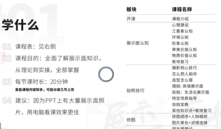 浪迹情感：展示面升华之道，价值459元-百度云-1