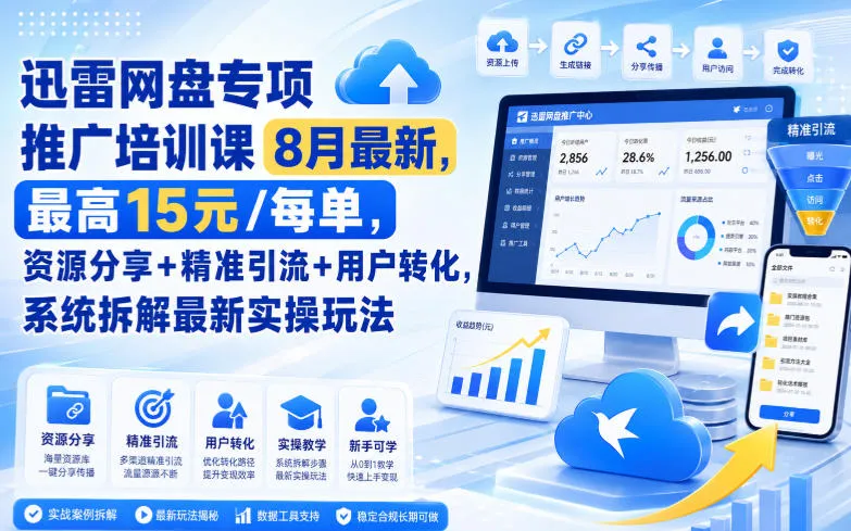 迅雷网盘专项推广培训课9月最新，最高15米/每单，资源分享+精准引流+用户转化，系统拆解最新实操玩法(更新0930)