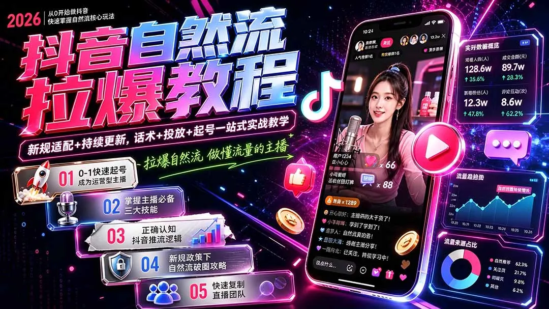 抖音自然流拉爆教程-更新9月:做懂流量的主播,新规适配+持续更新,话术+投放+起号一站式实战教学 1 抖音自然流拉爆教程-更新9月:做懂流量的主播,新规适配+持续更新,话术+投放+起号一站式实战教学 1