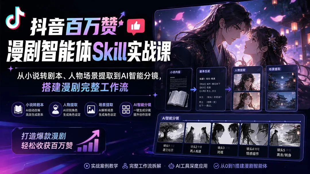 抖音百万赞漫剧智能体Skill实战课:从小说转剧本、人物场景提取到AI智能分镜,搭建漫剧完整工作流 1 抖音百万赞漫剧智能体Skill实战课:从小说转剧本、人物场景提取到AI智能分镜,搭建漫剧完整工作流 1