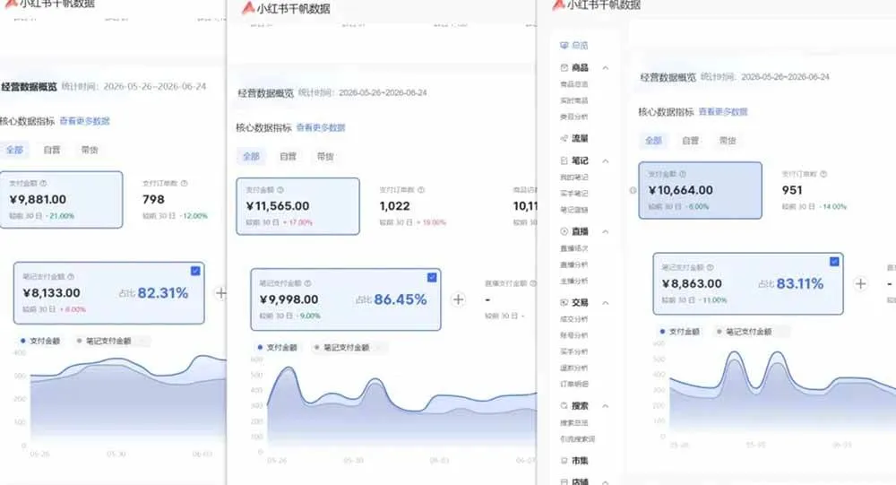 (19548期)76节小红书虚拟矩阵5.0-无水印版本:AI原创虚拟品+4带1自动化AI发笔记+测款怼款双模式(可工作室放大) (19548期)76节小红书虚拟矩阵5.0-无水印版本:AI原创虚拟品+4带1自动化AI发笔记+测款怼款双模式(可工作室放大)