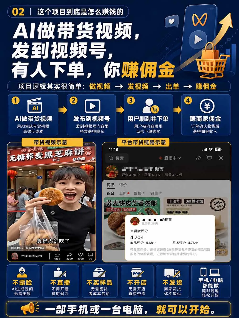 2026视频号AI爆品带货训练营-9月开课｜不露脸不直播，AI做视频发视频号，有人下单，你赚佣金，轻松单日佣金1000+ 5