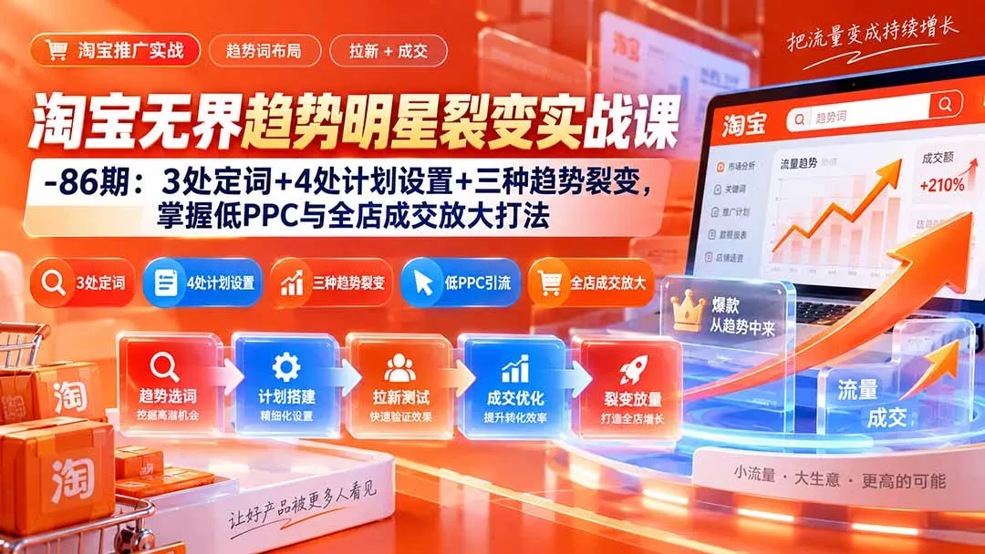 淘宝无界趋势明星裂变实战课-86期:3处定词+4处计划设置+三种趋势裂变,掌握低PPC与全店成交放大打法 1 淘宝无界趋势明星裂变实战课-86期:3处定词+4处计划设置+三种趋势裂变,掌握低PPC与全店成交放大打法 1