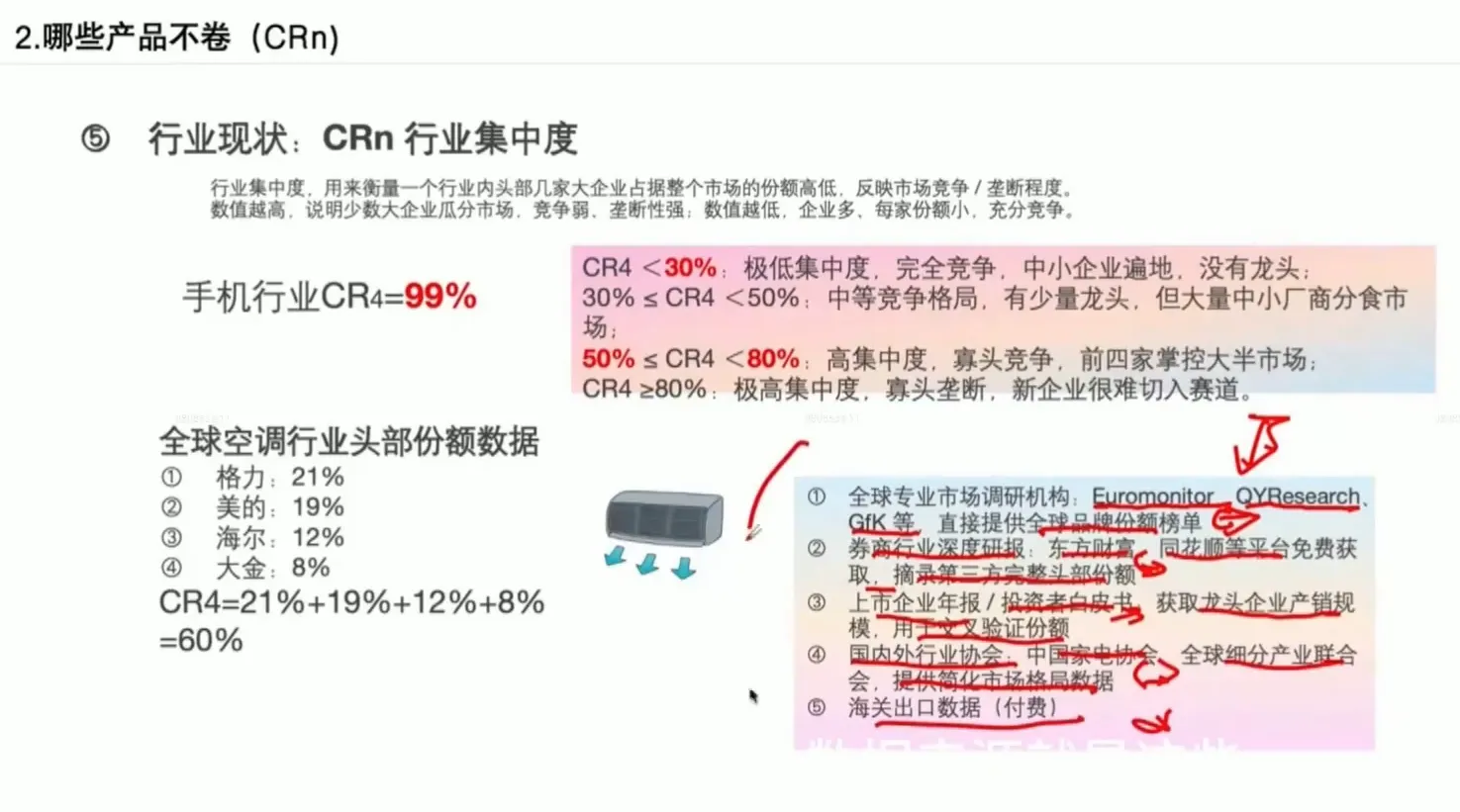 外贸B2B到跨境电商 2