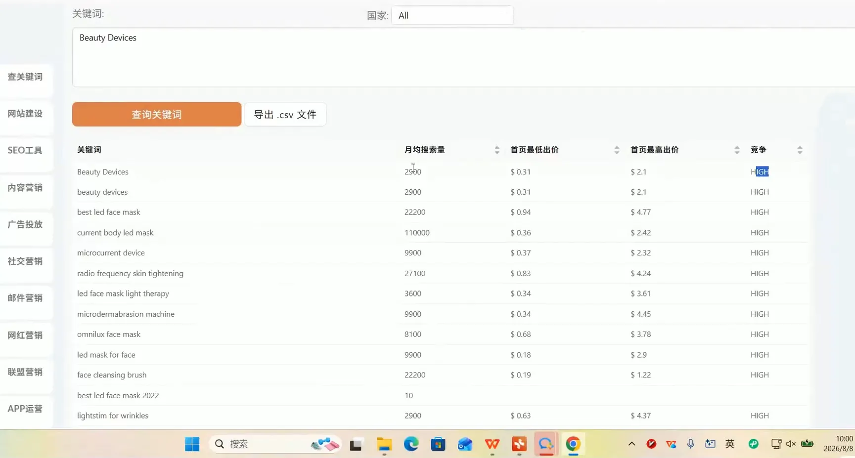 海外独立站实战运营 2 海外独立站实战运营 2