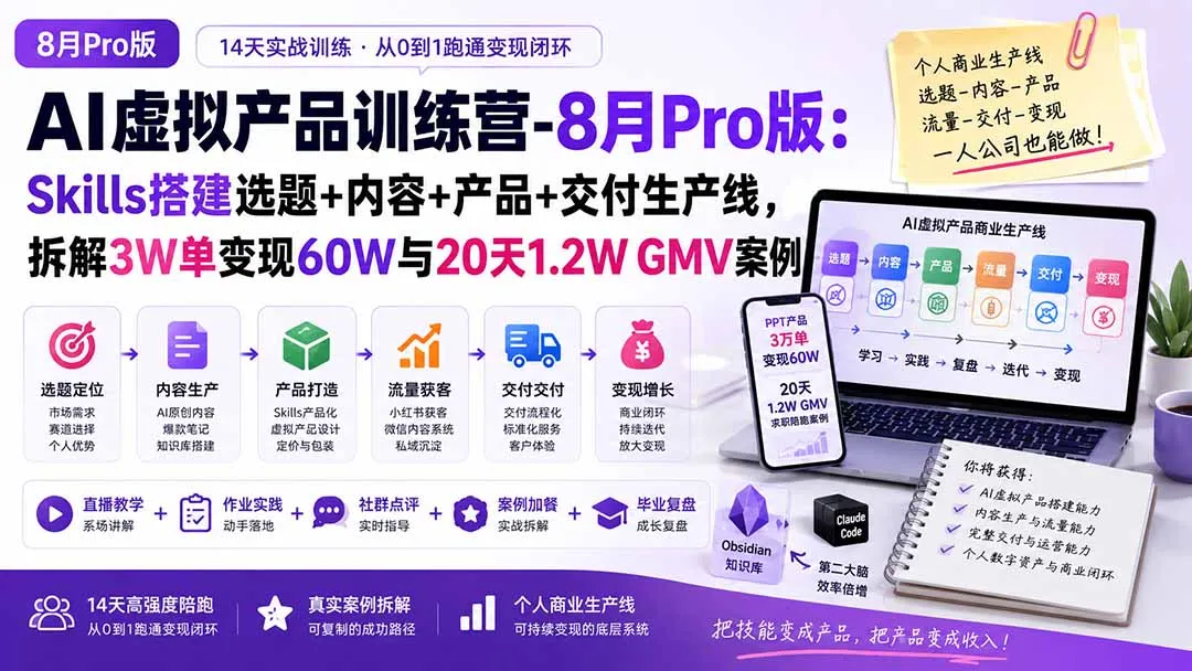 AI虚拟产品训练营-8月Pro版：Skills搭建选题+内容+产品+交付生产线，拆解3W单变现60W与20天1.2W GMV案例 2