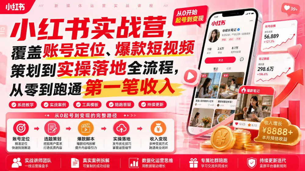 小红书实战营，覆盖账号定位、爆款短视频策划到实操落地全流程，从零到跑通第一笔收入