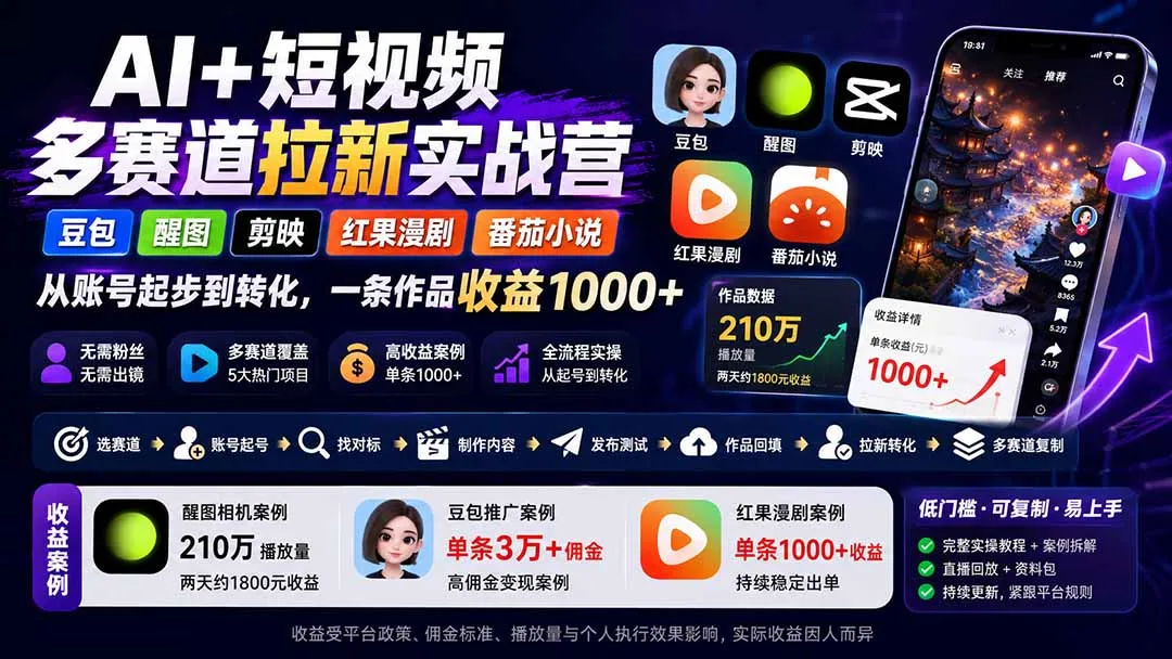 AI+短视频多赛道拉新实战营:豆包+醒图+剪映+红果漫剧+番茄小说,从账号起步到转化,一条作品收益1000+ 1 AI+短视频多赛道拉新实战营:豆包+醒图+剪映+红果漫剧+番茄小说,从账号起步到转化,一条作品收益1000+ 1