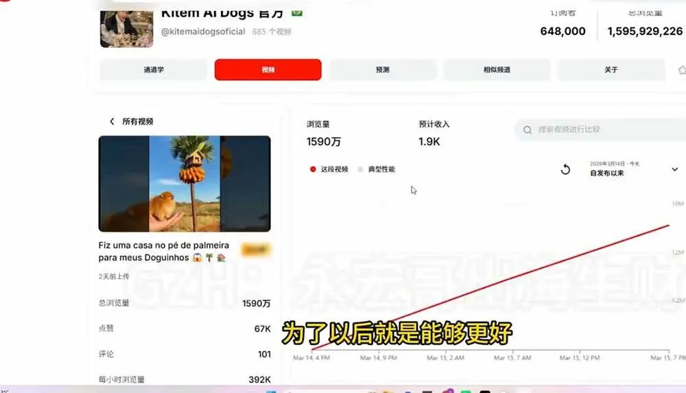 (19774期)YouTube油管AI视频变现教程-更新:账号搭建×AI成片×去重限流解决方案×YPP变现×AI真人生成×人物一致性 (19774期)YouTube油管AI视频变现教程-更新:账号搭建×AI成片×去重限流解决方案×YPP变现×AI真人生成×人物一致性