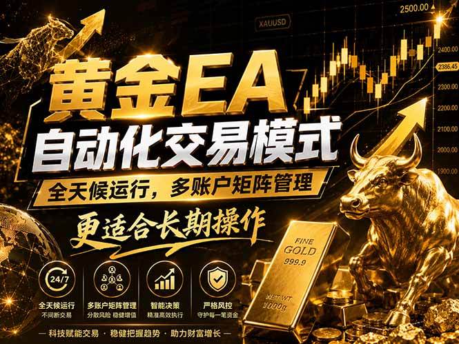 (18509期)黄金EA量化:多窗口矩阵稳定运行,系统自动执行,收益空间持续放大 (18509期)黄金EA量化:多窗口矩阵稳定运行,系统自动执行,收益空间持续放大