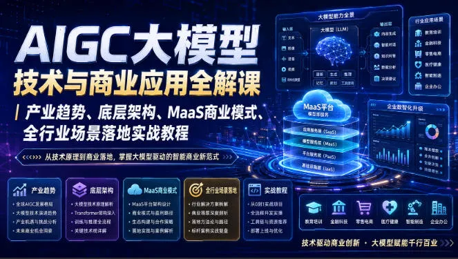 AIGC大模型技术与商业应用全解课|产业趋势、底层架构、MaaS商业模式、全行业场景落地实战教程