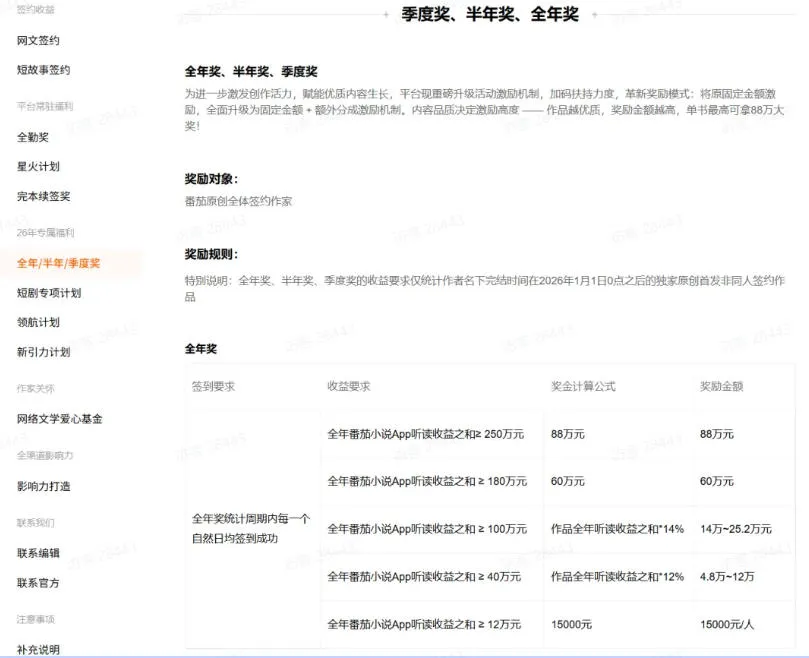 AI小说短故事暴利搞钱项目教程-更新，大佬亲测月入1-3万，从零教学短故事创作与投稿变现全套玩法 4