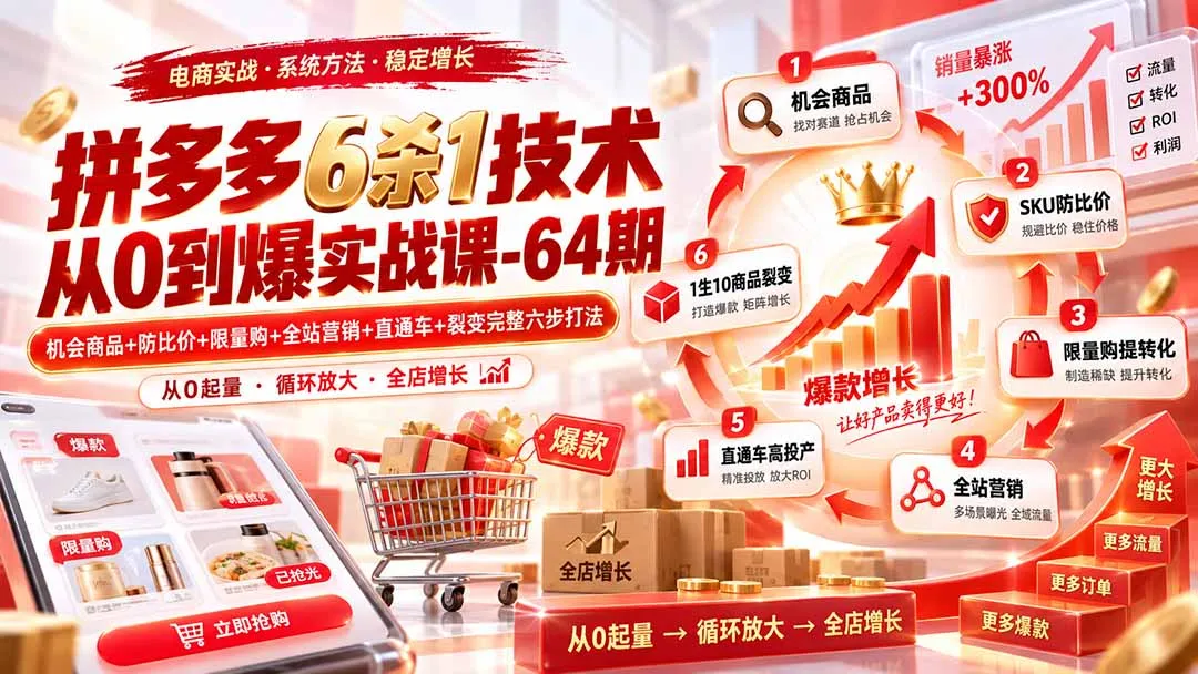 拼多多6杀1技术从0到爆实战课-64期:机会商品+防比价+限量购+全站营销+直通车+裂变完整六步打法 1 拼多多6杀1技术从0到爆实战课-64期:机会商品+防比价+限量购+全站营销+直通车+裂变完整六步打法 1