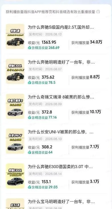 （20098期）AI动漫汽车科普短视频实战课：从口播文案、分镜脚本到AI绘画与动态视频，跑通抖音内容创作变现流程