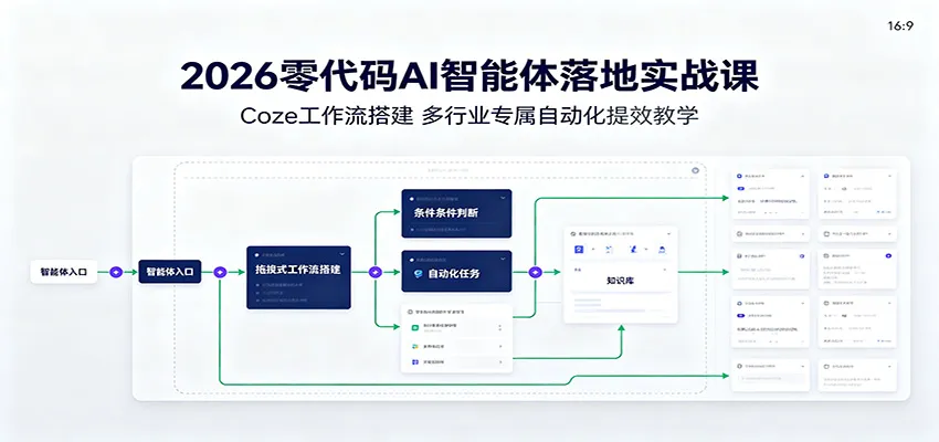 2026零代码AI智能体落地实战课：Coze工作流搭建，多行业专属自动化提效教学