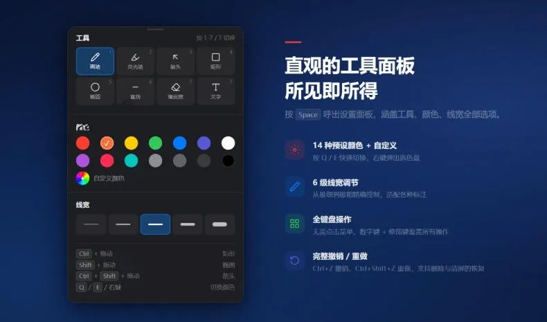开源轻量级屏幕标注工具,1.4MB实现电脑全屏变自由画布!支持8种标注工具和全键盘操控MarkerOn 开源轻量级屏幕标注工具,1.4MB实现电脑全屏变自由画布!支持8种标注工具和全键盘操控MarkerOn