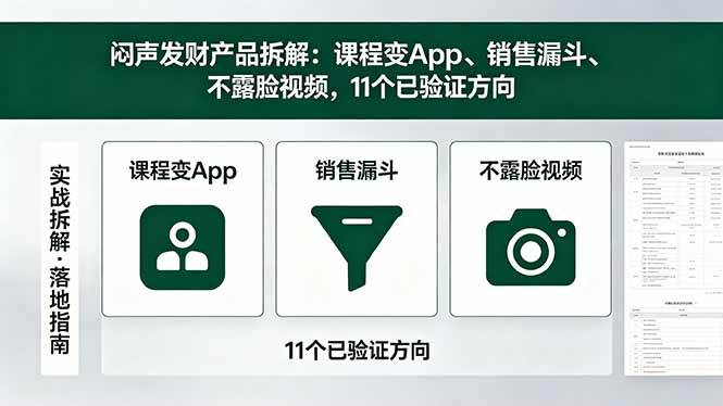 (18447期)付费文章:闷声发财产品拆解:课程变App、销售漏斗、不露脸视频,11个已验证方向
