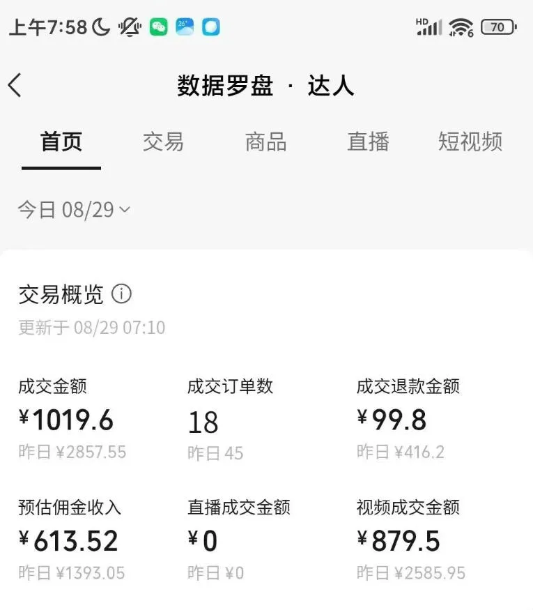 AI图书短视频带货SOP实战教学,手把手带你跑通AI带货掘金之路,高客单高佣金,带货形式多元,轻松月入1W+ 4 AI图书短视频带货SOP实战教学,手把手带你跑通AI带货掘金之路,高客单高佣金,带货形式多元,轻松月入1W+