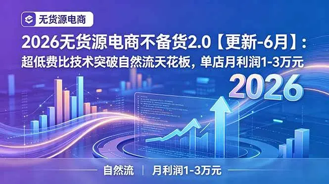 （19483期）2026无货源电商不备货2.0【更新-7月】：超低费比技术突破自然流天花板，单店月利润1-3万元