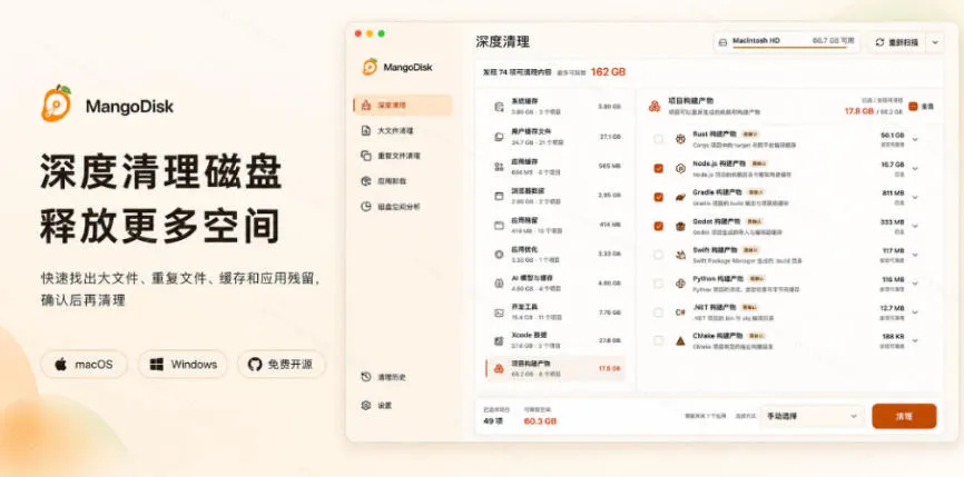 在Gtihub上做出10万stars的大神,又发布新项目了!一键让磁盘更干净,开源免费清理工具MangoDisk 在Gtihub上做出10万stars的大神,又发布新项目了!一键让磁盘更干净,开源免费清理工具MangoDisk