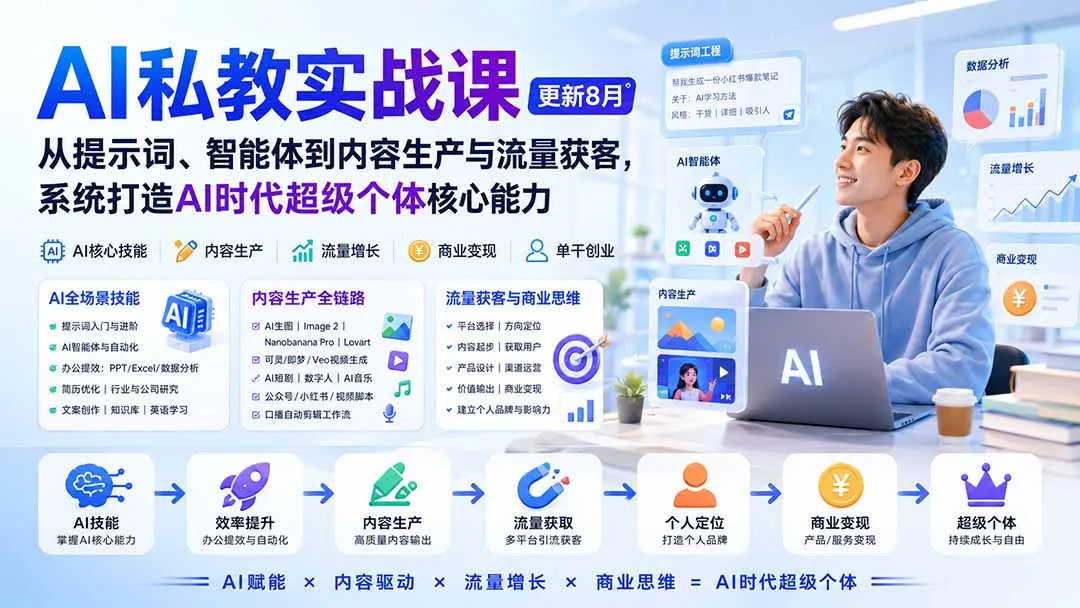 AI私教实战课-更新8月：从提示词、智能体到内容生产与流量获客，系统打造AI时代超级个体核心能力 2
