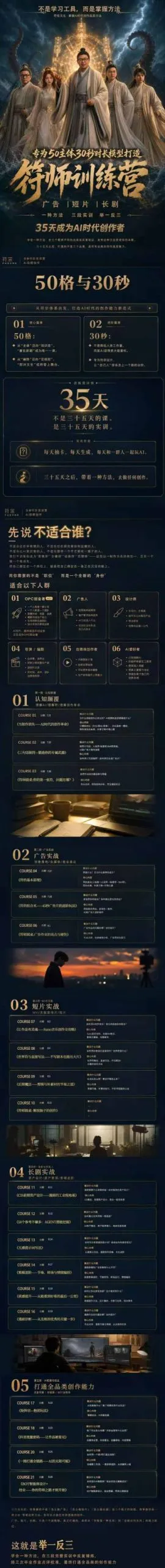 多参宗符师训练营,35天成为AI时代创作者,广告|短片|长剧,一种方法,三段实训,举一反三,打通全品类的创作能力 2 多参宗符师训练营,35天成为AI时代创作者,广告|短片|长剧,一种方法,三段实训,举一反三,打通全品类的创作能力