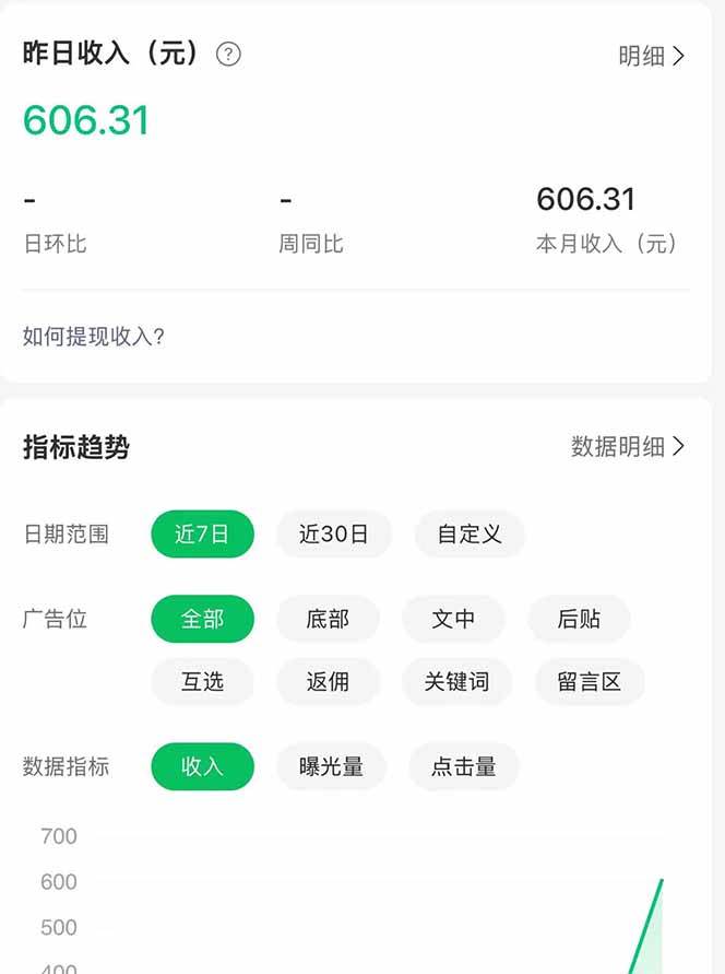 （18178期）公众号流量主野路子玩法 单条广告10-20元 日入500+