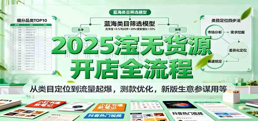 2025淘宝无货源开店全流程，从类目定位到流量起爆，测款优化，新版生意参谋用等