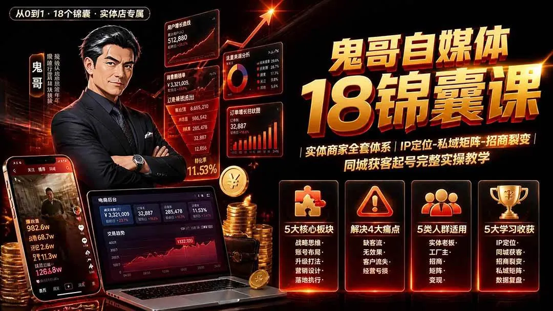 （19632期）鬼哥自媒体18锦囊课｜实体商家全套体系｜IP 定位-私域矩阵-招商裂变｜同城获客起号完整实操教学