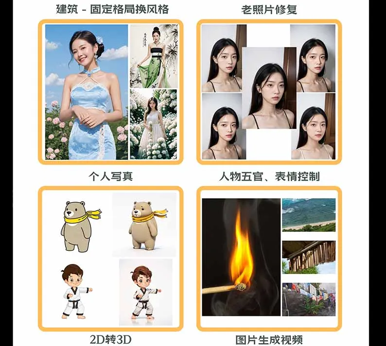 【无水印】AI商业视觉设计实战课：从SD基础部署到ComfyUI+Flux工作流，掌握摄影电商建筑AI创作 4