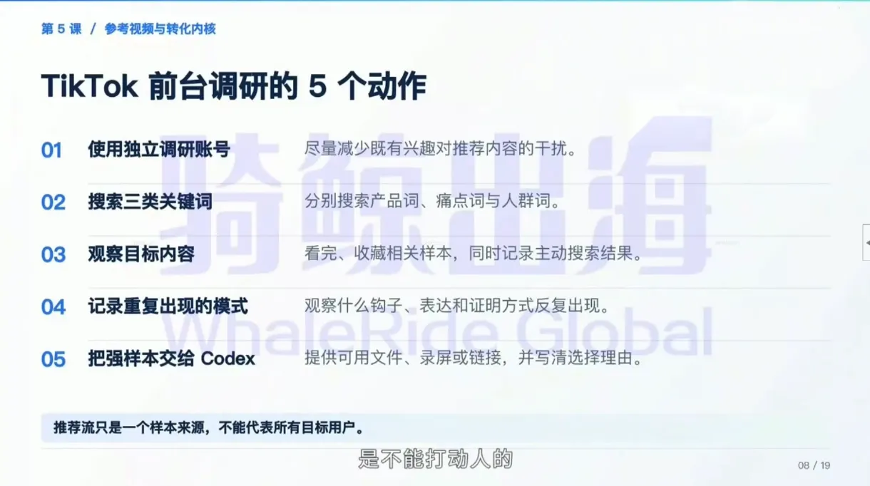 Codex跨境电商内容效率入门课 2 Codex跨境电商内容效率入门课 2