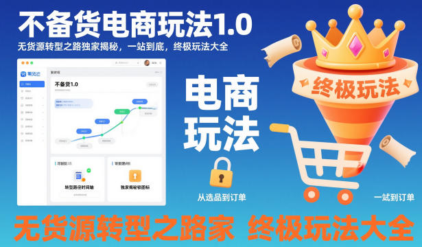 不备货电商玩法1.0，无货源转型之路独家揭秘，一站到底，终极玩法大全