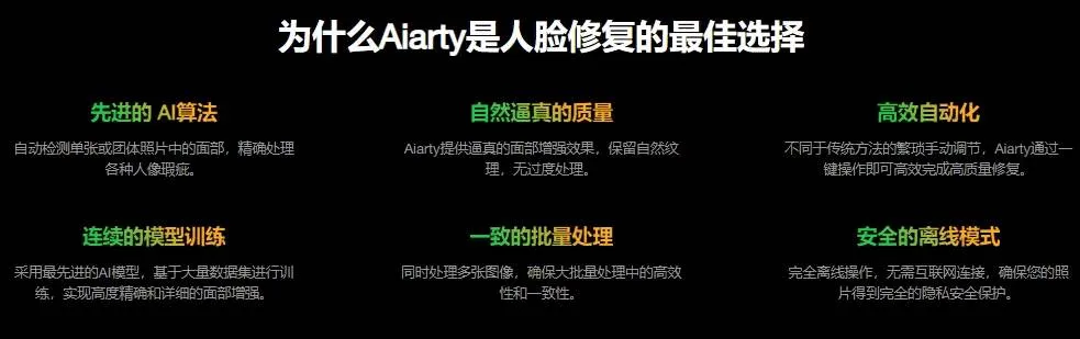 （19679期）Win/Mac双端支持！最新永久终身版，支持老照片修复，图片变清晰无损放大工具，Aiarty Image Enhancer
