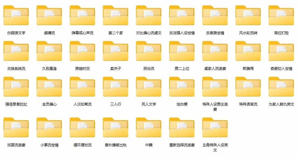 某社群百人拆文交流群付费资源-更新0929：千本爆款短篇拆解+每日拆文案例+网感训练+原创写作方法 5