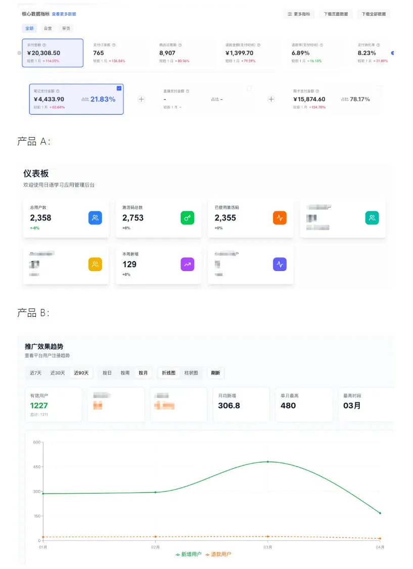 AI产品实战变现课,不用懂代码,30天做出一个能賺钱的小产品,打造个人长期AI副业资产 AI产品实战变现课,不用懂代码,30天做出一个能賺钱的小产品,打造个人长期AI副业资产