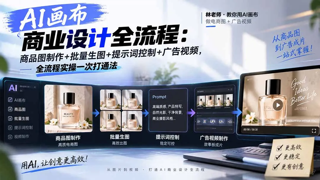 AI画布商业设计全流程:商品图制作+批量生图+提示词控制+广告视频,全流程实操一次打通法 1 AI画布商业设计全流程:商品图制作+批量生图+提示词控制+广告视频,全流程实操一次打通法 1