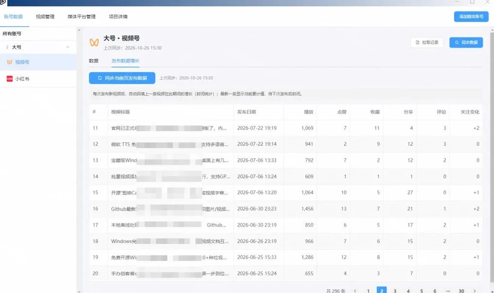 一条视频要发七八个平台,这太麻烦了?自媒体矩阵账户批量发布工具来了!开源且免费MatrixMedia 3 一条视频要发七八个平台,这太麻烦了?自媒体矩阵账户批量发布工具来了!开源且免费MatrixMedia
