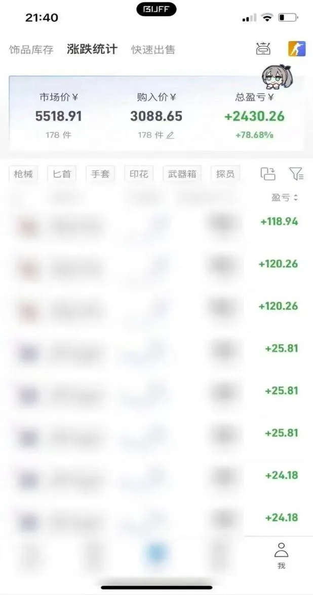 Steam搬砖，每轮收益为本金的20-80%，平均每天仅需半小时，新人轻松上手 2