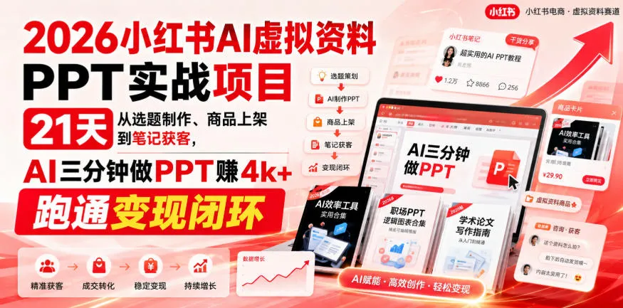 【无水印】2026小红书AI虚拟资料PPT实战项目，21天从选题制作、商品上架到笔记获客，AI三分钟做PPT赚4k+跑通变现闭环(更新0927)