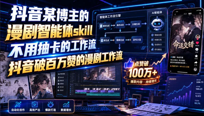抖音某博主的漫剧智能体skill，不用抽卡的工作流，抖音破百万赞的漫剧工作流(更新)