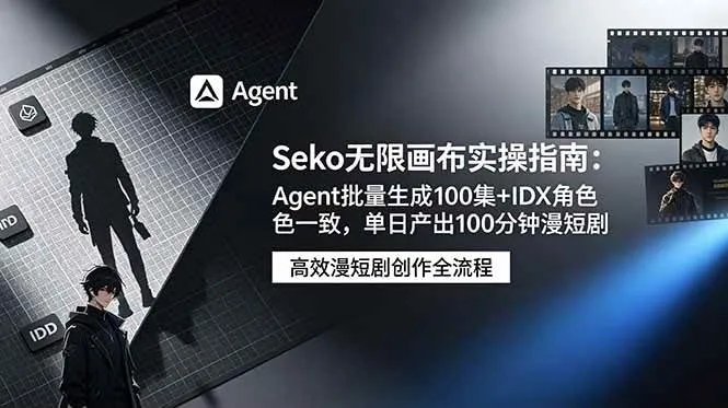 (19006期)Seko无限画布实操指南:Agent批量生成100集+IDX角色一致,单日产出100分钟漫短剧