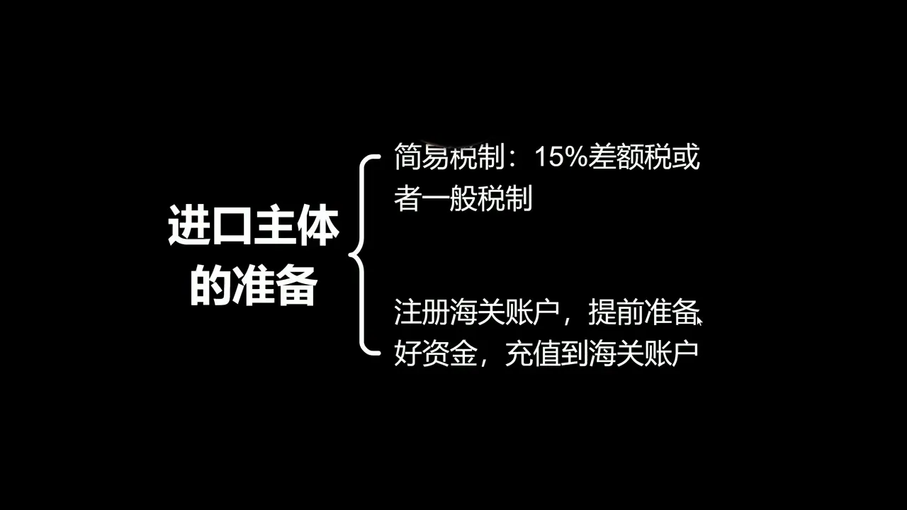 Ozon跨境+本土全流程实操课 2