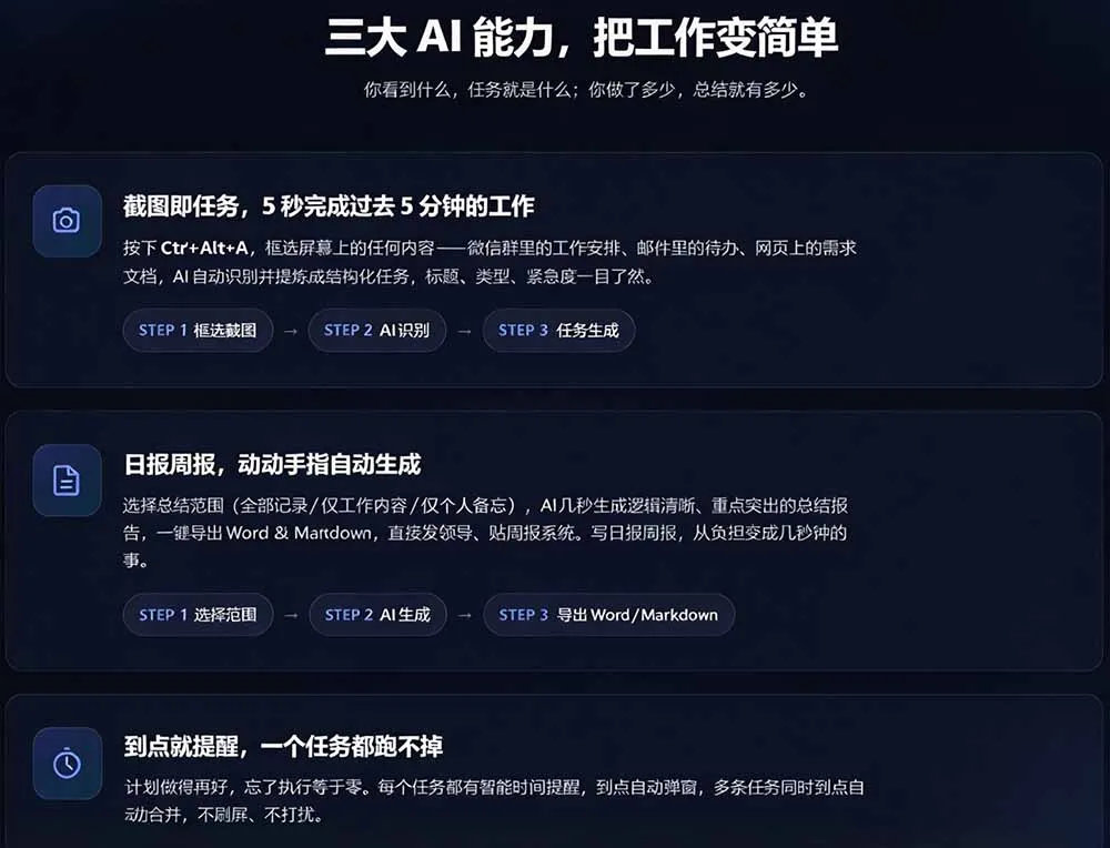 天天写日报周报写到头疼?截图一键选屏幕内容,AI 自动把它变成结构化任务,极简工作日记