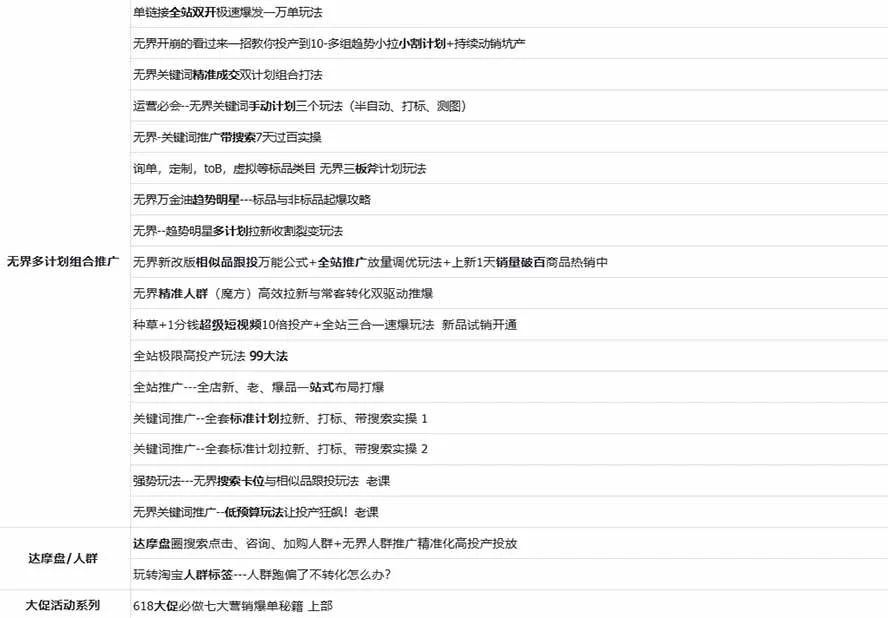 2026淘天开单秘籍PRO实战陪跑课程：全套落地运营玩法，一站式解决淘宝流量低、不出单难题(更新260906 4