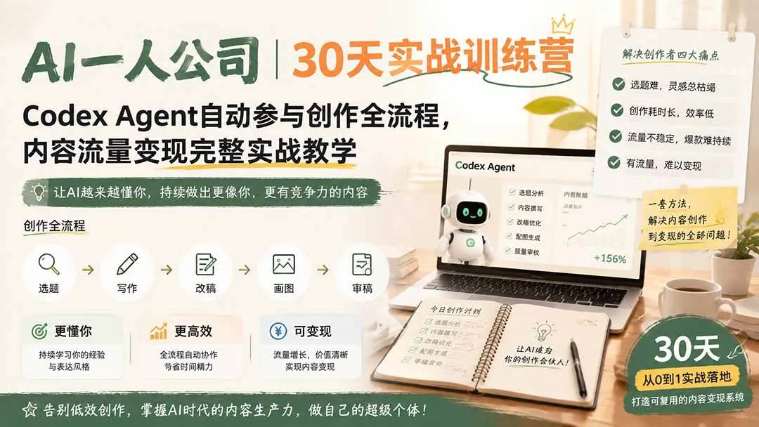 （19812期）AI一人公司｜30天实战训练营；Codex Agent自动参与创作全流程，内容流量变现完整实战教学