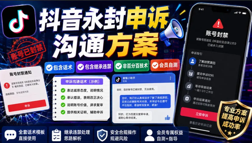抖音永封申诉沟通方案，包含话术，包含继承违禁，非百分百技术，会员自测